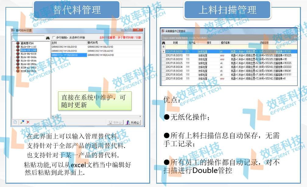 SMT物料防錯系統(tǒng)功能模塊