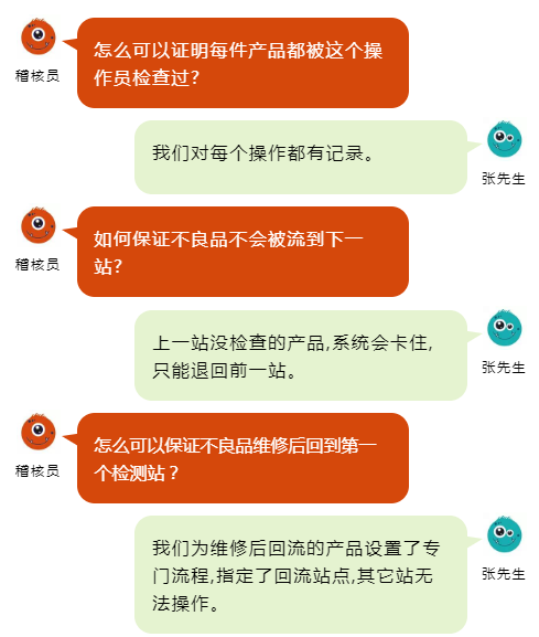 MES能給工廠帶來怎樣的改變