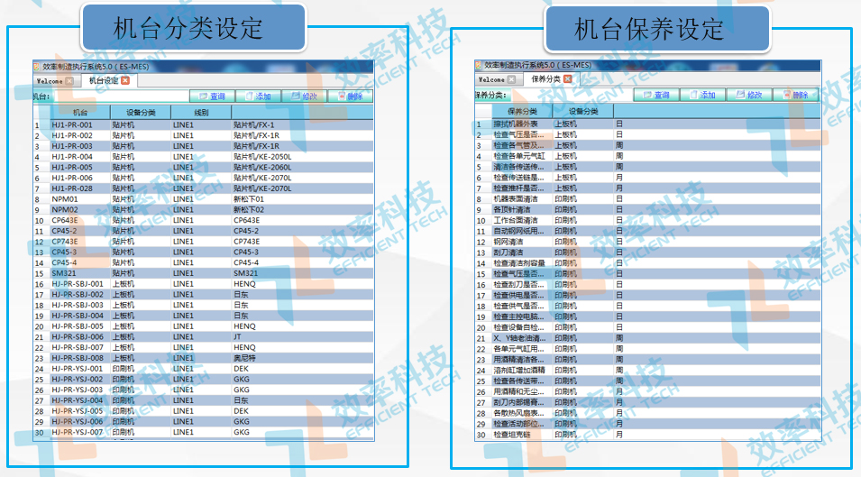 MES系統(tǒng)工(治)具的基本信息維護(hù)