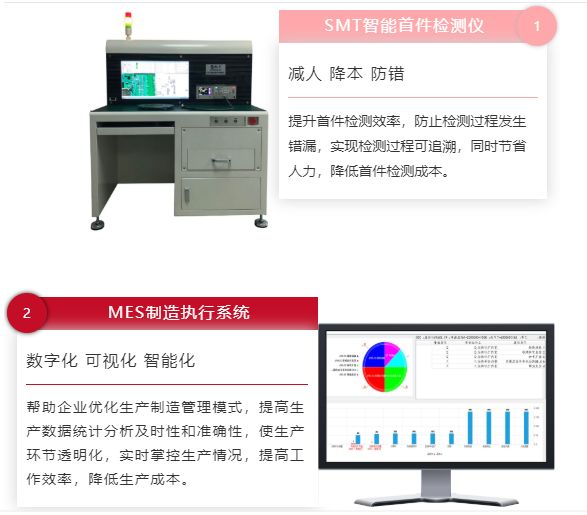 smt首件檢測儀 mes制造執(zhí)行系統(tǒng)