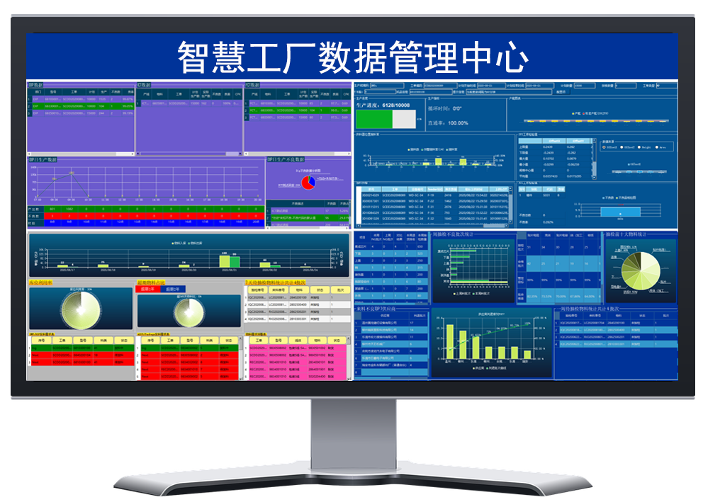 效率科技mes系統(tǒng)可視化看板