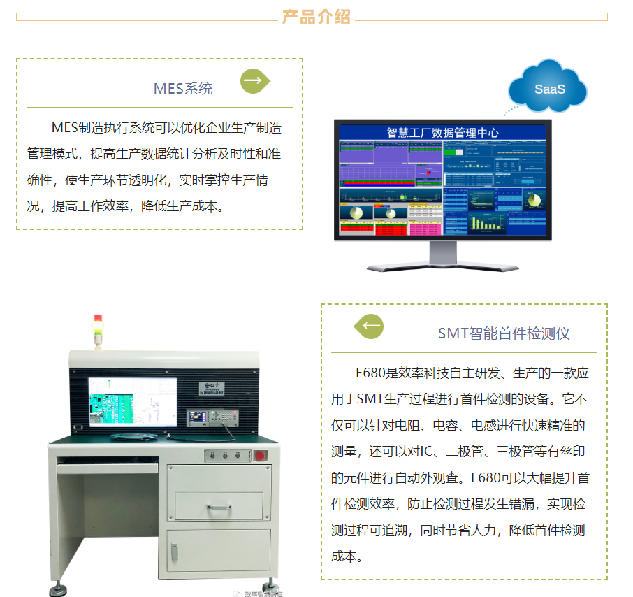 效率MES系統(tǒng)