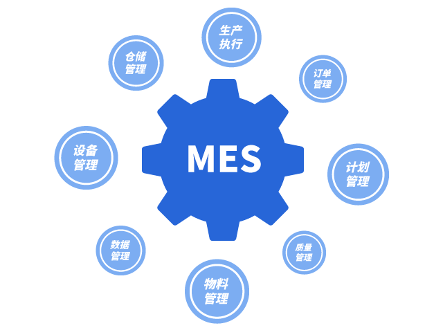 如何通過實(shí)施MES來提高ERP的效率？