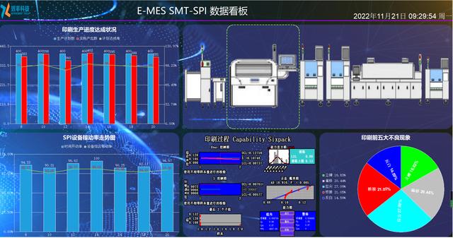 制造企業(yè)為什么需要用MES？